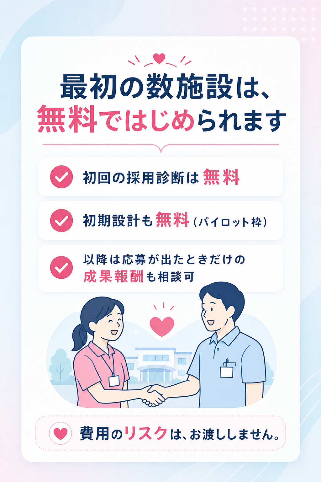 最初の数施設は無料ではじめられます。初回診断・初期設計無料、成果報酬の相談可