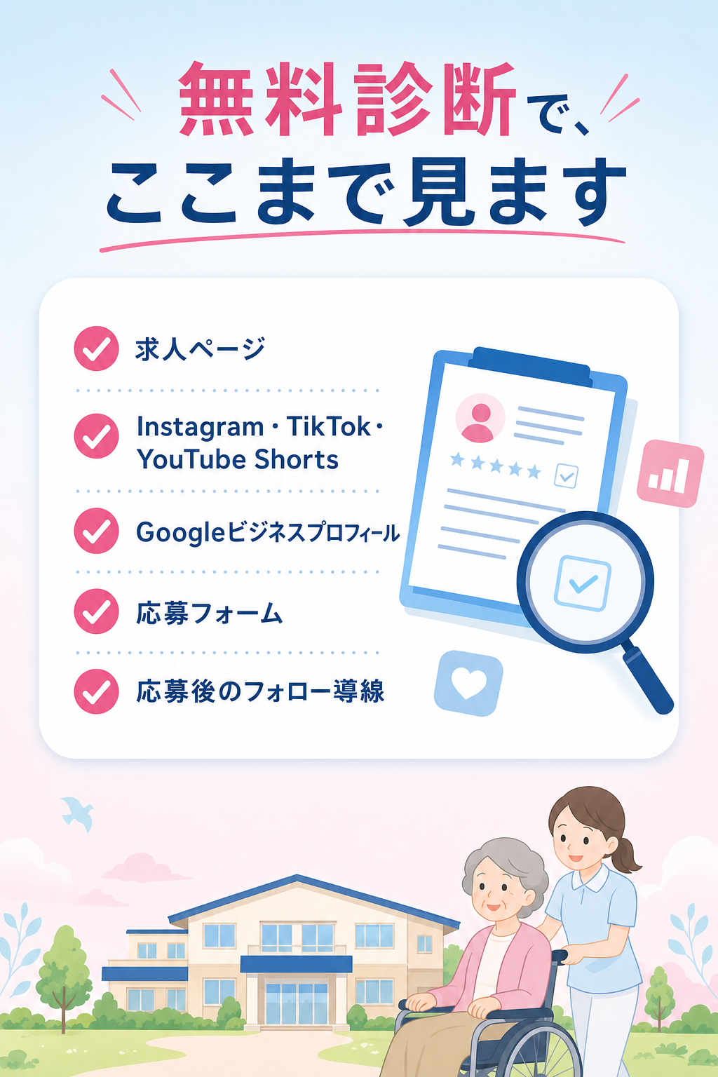 無料診断で見る項目（求人ページ・SNS・Googleプロフィール・応募フォーム・応募後フォロー）